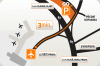 Zvýhodněný PARKING u letiště Praha-Ruzyně pro naše klienty na období 1.10.2015 - 31.3.2016
