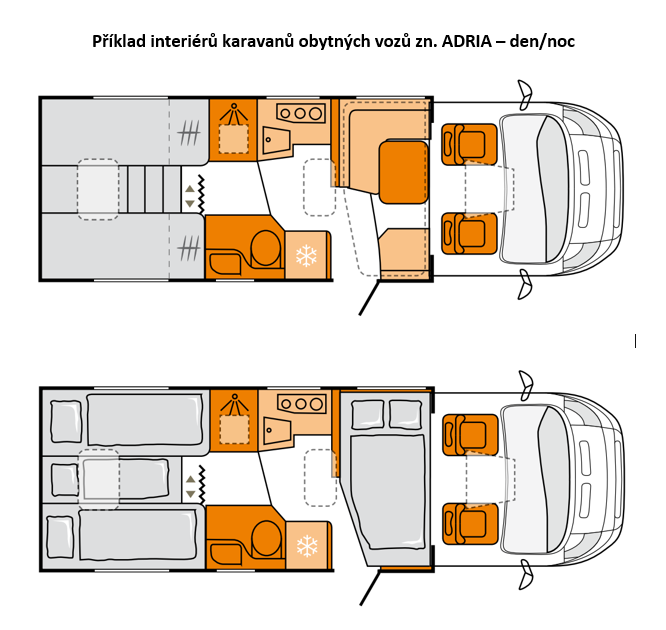 Ck Autoturist Tradice Prov En Klienty Pron Jem Karavanu